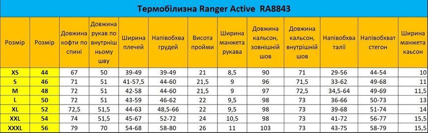 Термобілизна Ranger Active (XXХL) (Арт. RA 8843XХXL) RA8843XXXL фото