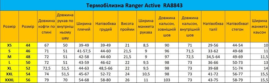 Термобілизна Ranger Active (XXХL) (Арт. RA 8843XХXL) RA8843XXXL фото