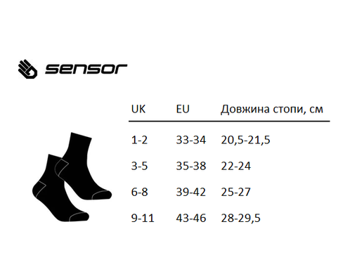 Шкарпетки Sensor Treking Merino black-grey 1065674, SU41TM-black-grey-3-5 SU41TM-black-grey-3-5 фото