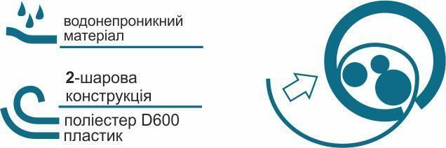 Тубус для вудилищ і спінінгів КВ-15 КВ-15 фото