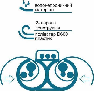 Тубус подвійний для вудилищ і спінінгів КВ-17а КВ-17а фото