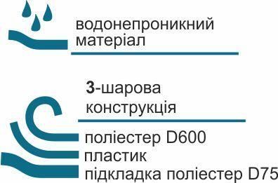 Тубус для спінінгів КВ-4а КВ-4а фото