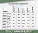 Термос Ranger Expert 1,2 L Black (Арт. RA 9944) RA9944 фото 9