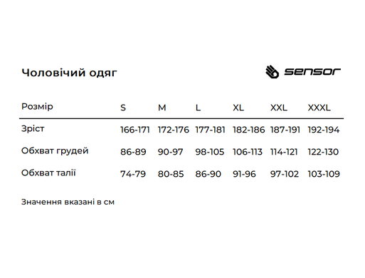 Термоштани чоловічі Sensor Coolmax Tech black 20100016, SM23CT-black-XXL SM23CT-black-XXL фото