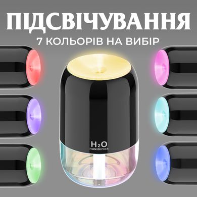 Зволожувач повітря H2O Colorfull Humidifier USB 200ml зволожувачі повітря Чорний HPBH16991B фото